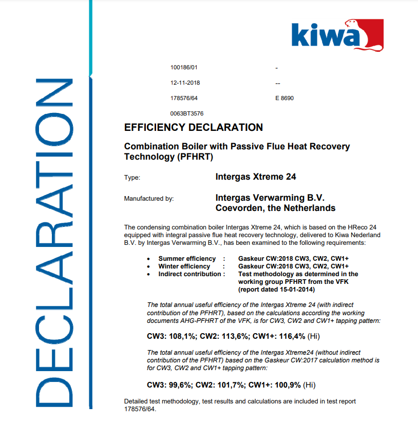 Intergas Xtreme 24 CW3 gelijkwaardigheidsverklaring | CVketel.nl