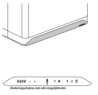 Intergas Xtreme series display tekening | CVketel.nl
