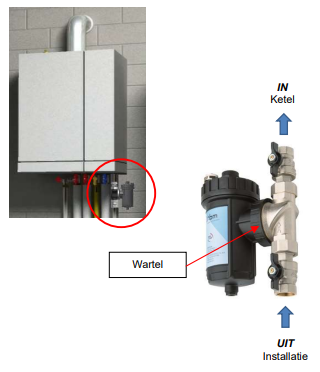 bescherm u verwarmingsinstallatie met de RBM SafeCleaner2 Magnetische vuilafscheider-22mm  in en uit installatie | CVketel.nl